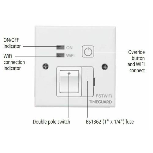 Timeguard WiFi Controlled Fused Spur Timeswitch Wall Socket eoutlet