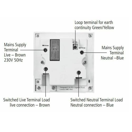 Wi Fi Controlled Fused Spur with Timer - China Fused Spur, Spur